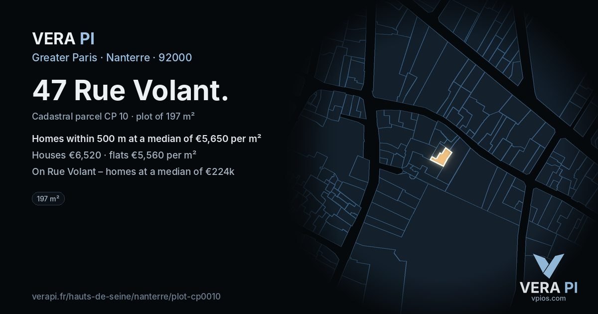47 Rue Volant, Nanterre at night – the plot lit, the parcels around coloured by the prices near them