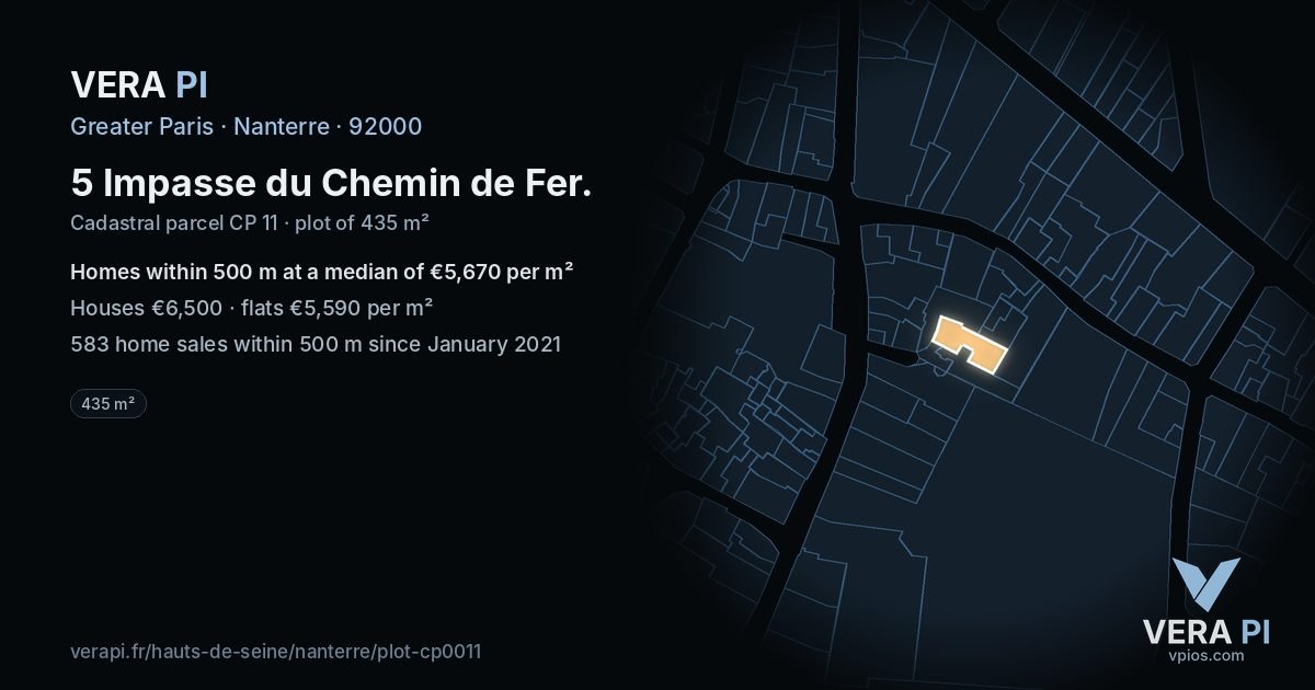 5 Impasse du Chemin de Fer, Nanterre at night – the plot lit, the parcels around coloured by the prices near them