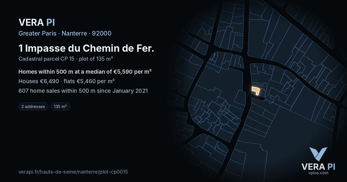 1 Impasse du Chemin de Fer, Nanterre at night – the plot lit, the parcels around coloured by the prices near them