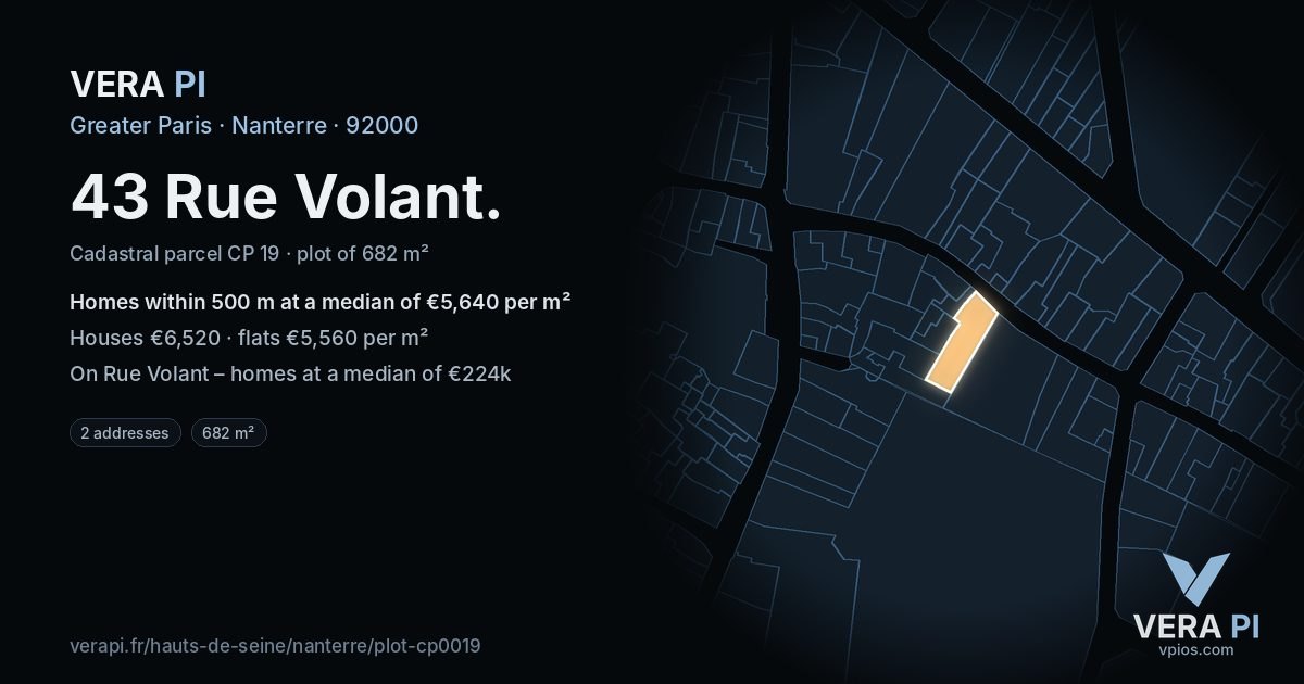 43 Rue Volant, Nanterre at night – the plot lit, the parcels around coloured by the prices near them