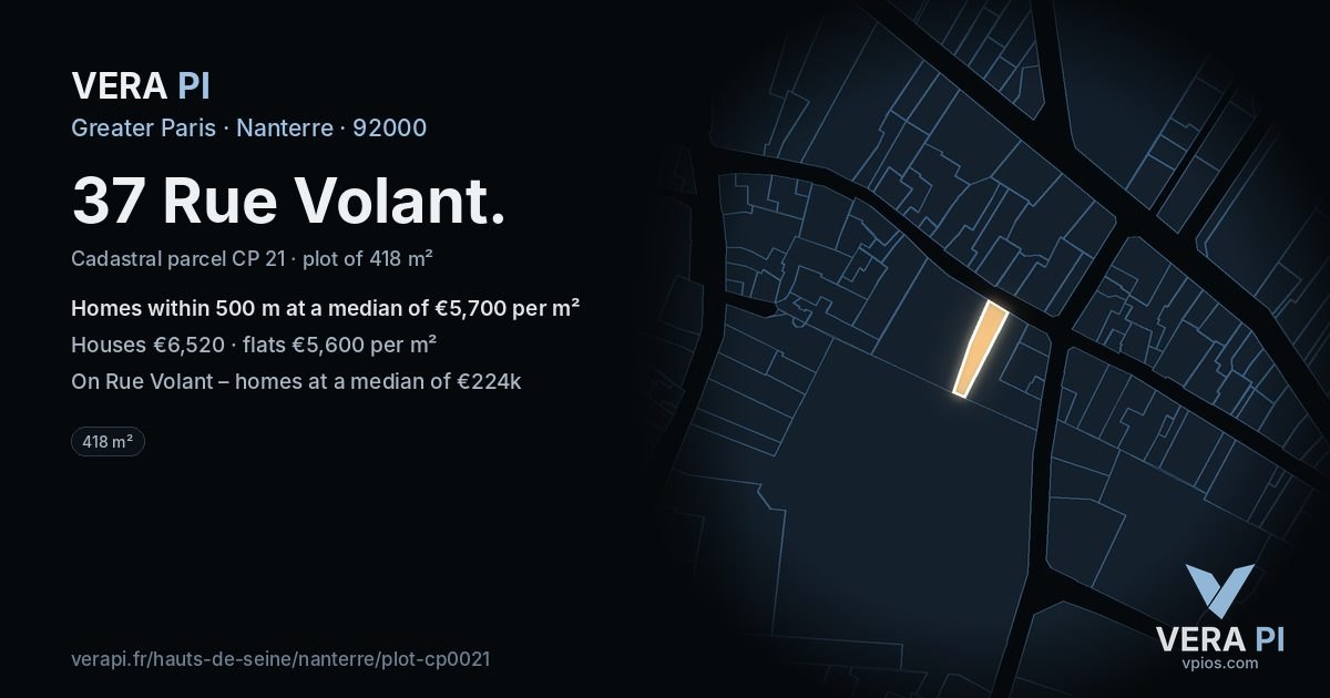 37 Rue Volant, Nanterre at night – the plot lit, the parcels around coloured by the prices near them