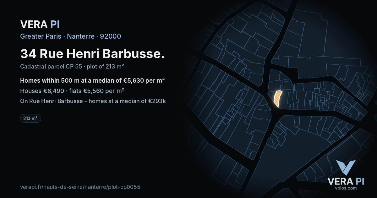 34 Rue Henri Barbusse, Nanterre at night – the plot lit, the parcels around coloured by the prices near them