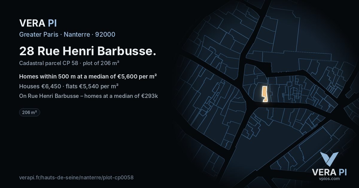 28 Rue Henri Barbusse, Nanterre at night – the plot lit, the parcels around coloured by the prices near them