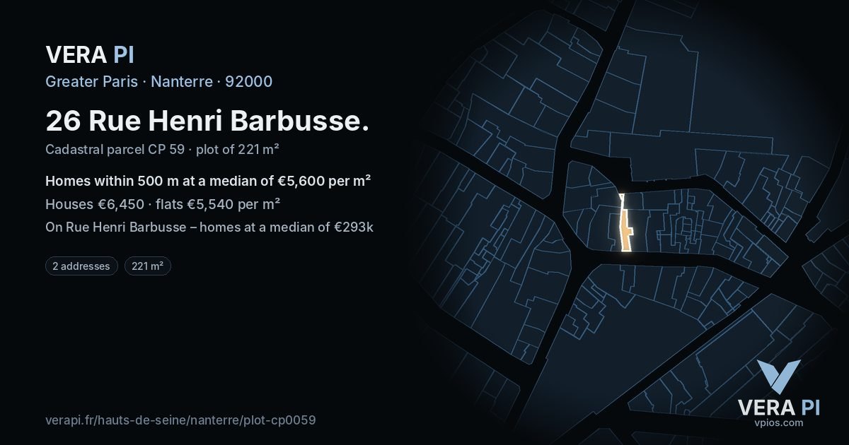 26 Rue Henri Barbusse, Nanterre at night – the plot lit, the parcels around coloured by the prices near them