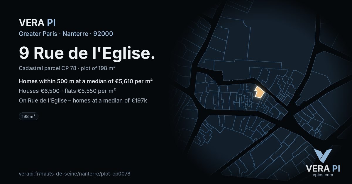 9 Rue de l'Eglise, Nanterre at night – the plot lit, the parcels around coloured by the prices near them
