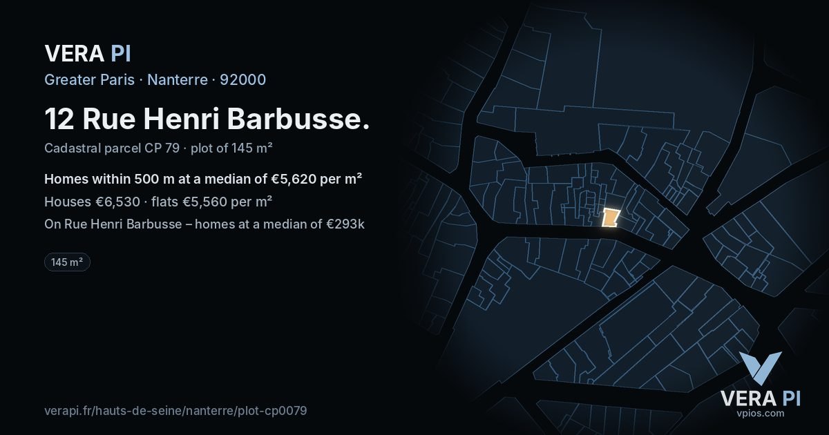 12 Rue Henri Barbusse, Nanterre at night – the plot lit, the parcels around coloured by the prices near them
