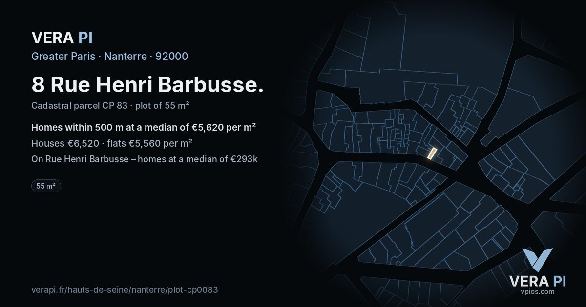 8 Rue Henri Barbusse, Nanterre at night – the plot lit, the parcels around coloured by the prices near them