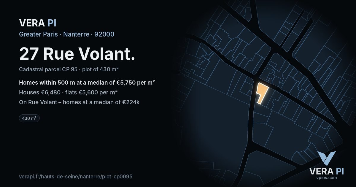 27 Rue Volant, Nanterre at night – the plot lit, the parcels around coloured by the prices near them