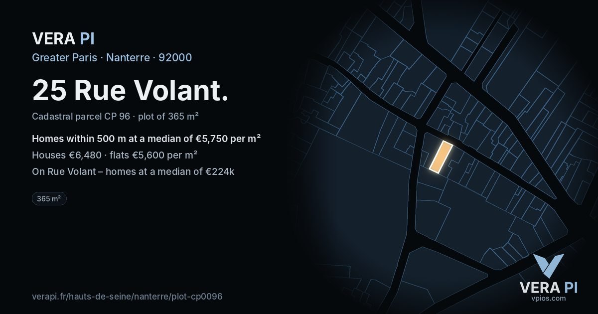 25 Rue Volant, Nanterre at night – the plot lit, the parcels around coloured by the prices near them