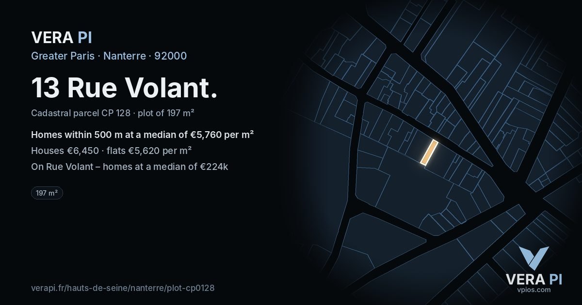 13 Rue Volant, Nanterre at night – the plot lit, the parcels around coloured by the prices near them