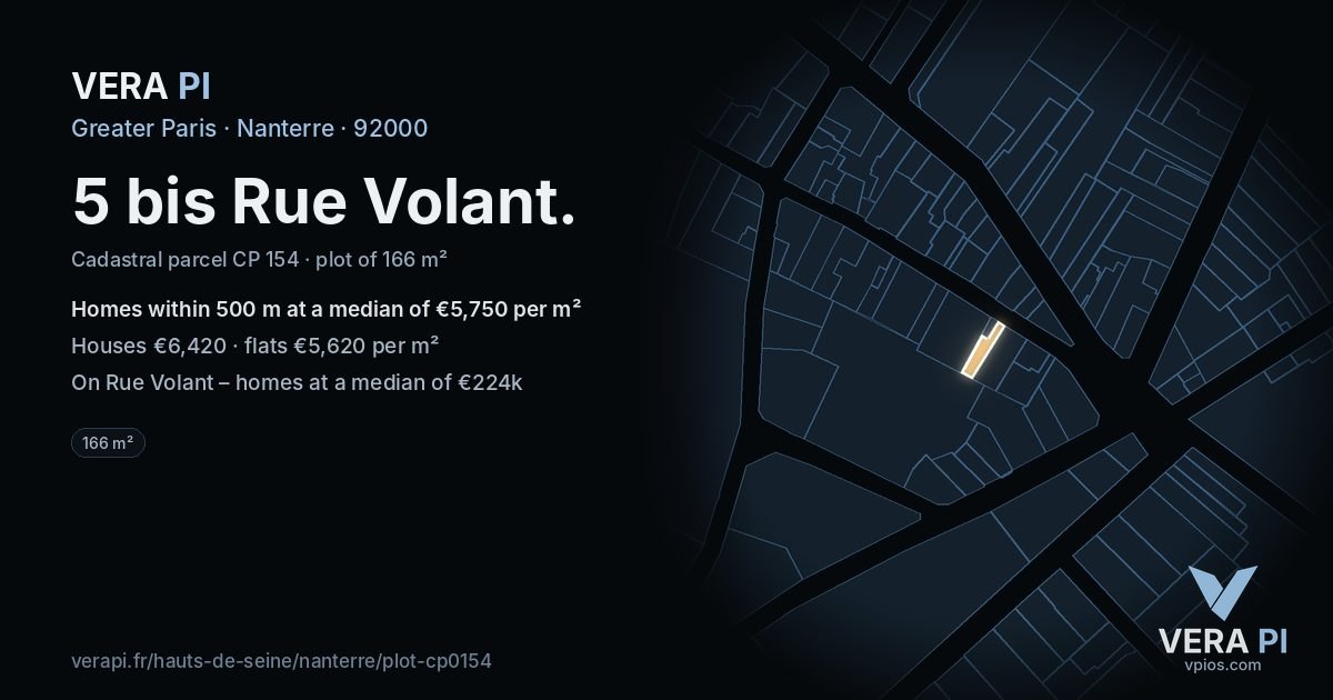 5 bis Rue Volant, Nanterre at night – the plot lit, the parcels around coloured by the prices near them
