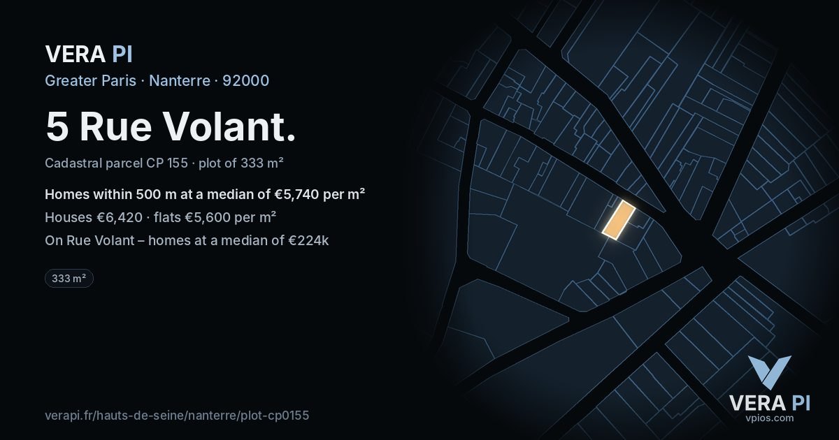 5 Rue Volant, Nanterre at night – the plot lit, the parcels around coloured by the prices near them