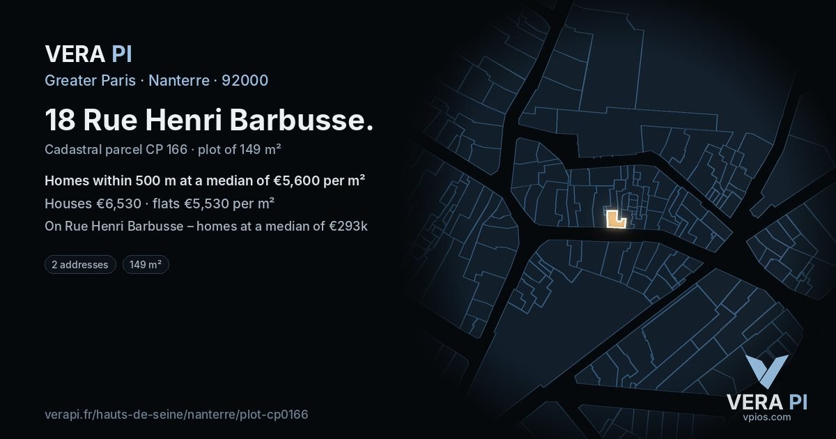 18 Rue Henri Barbusse, Nanterre at night – the plot lit, the parcels around coloured by the prices near them