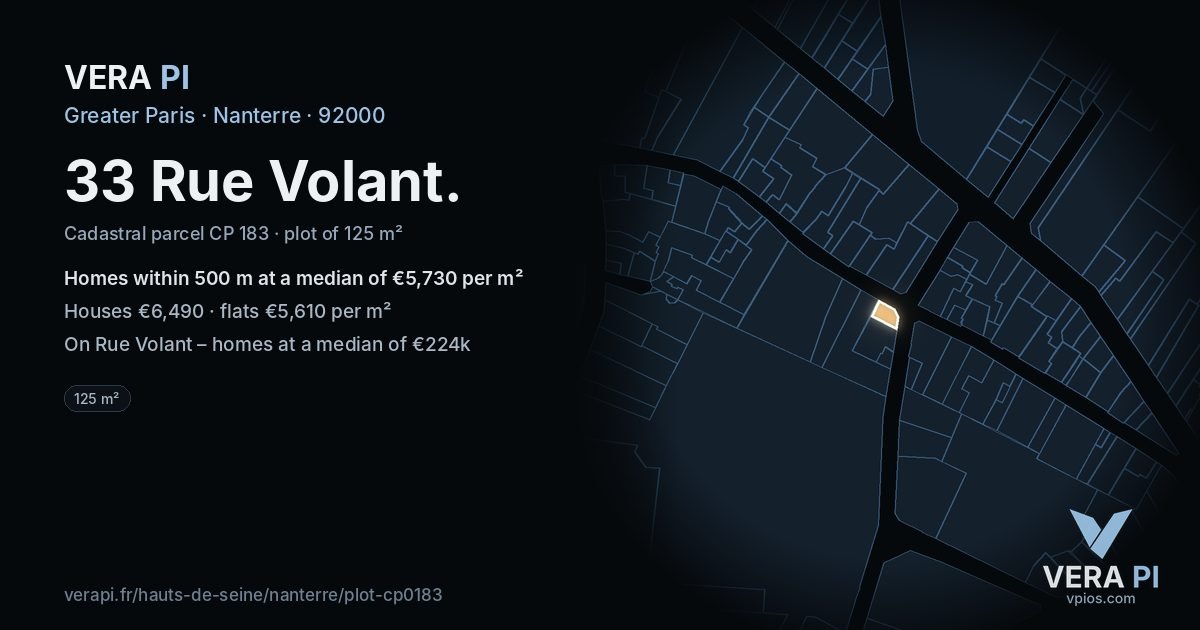 33 Rue Volant, Nanterre at night – the plot lit, the parcels around coloured by the prices near them