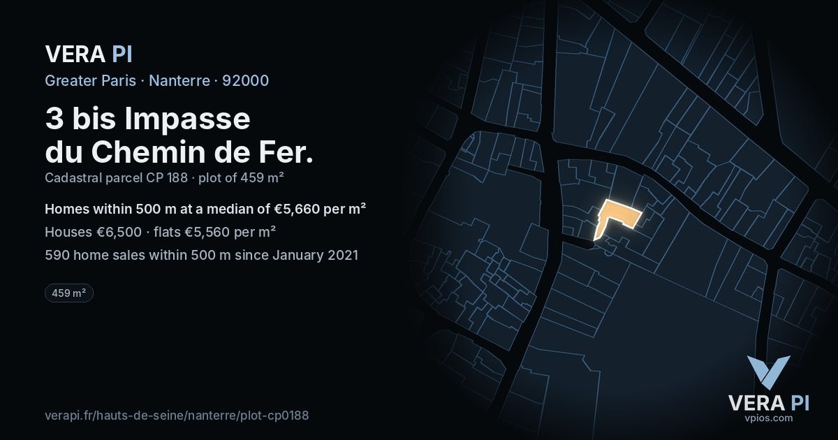 3 bis Impasse du Chemin de Fer, Nanterre at night – the plot lit, the parcels around coloured by the prices near them