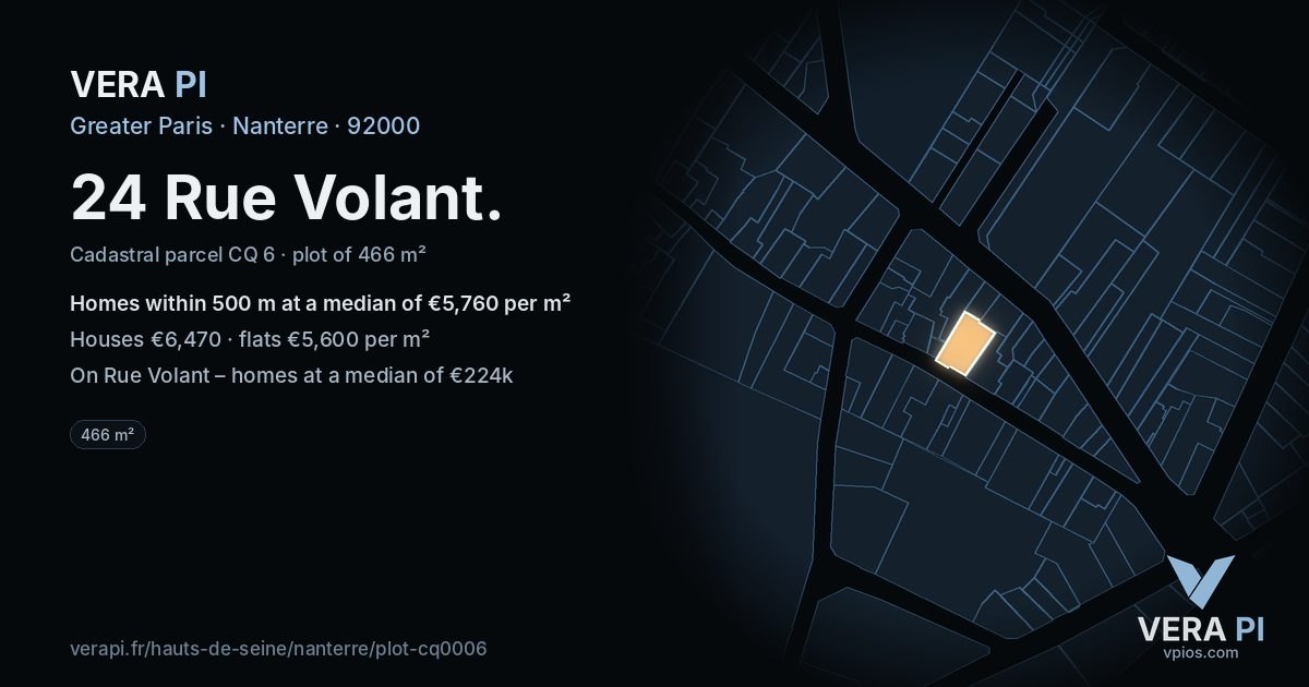 24 Rue Volant, Nanterre at night – the plot lit, the parcels around coloured by the prices near them