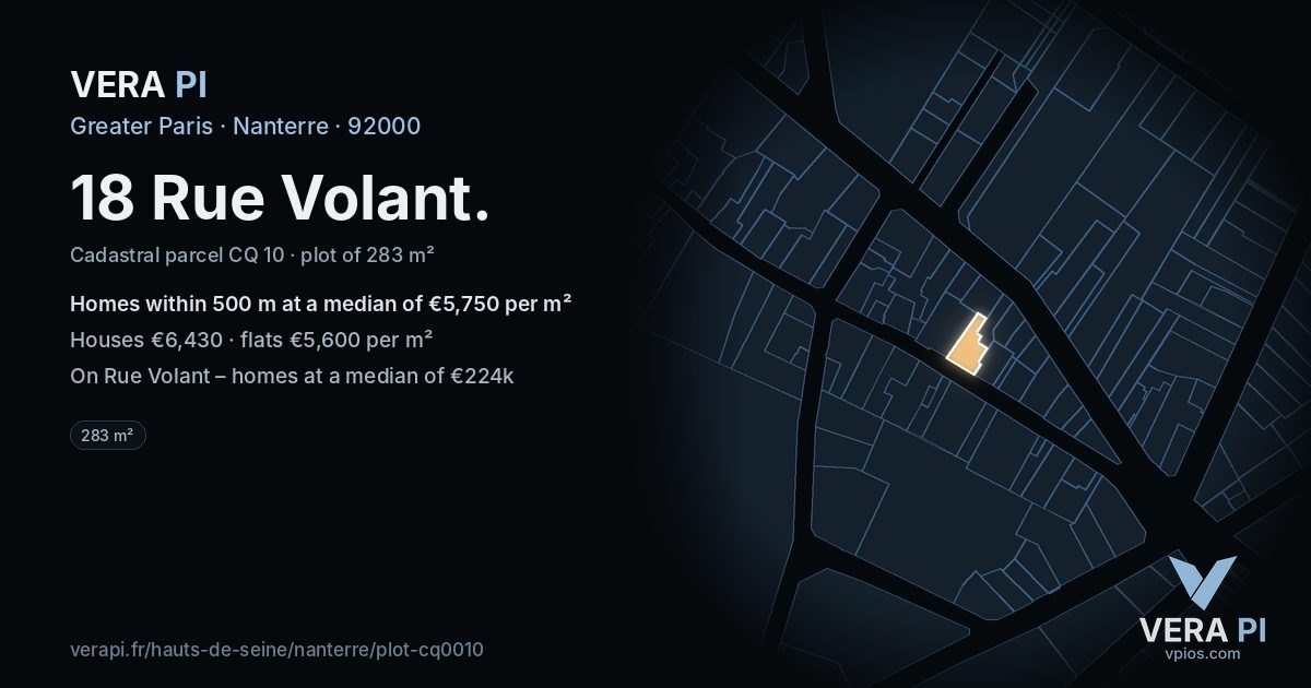 18 Rue Volant, Nanterre at night – the plot lit, the parcels around coloured by the prices near them
