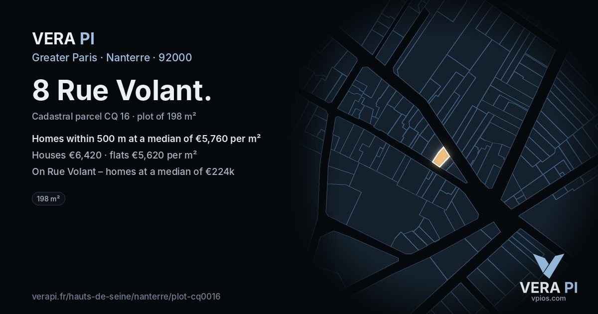 8 Rue Volant, Nanterre at night – the plot lit, the parcels around coloured by the prices near them