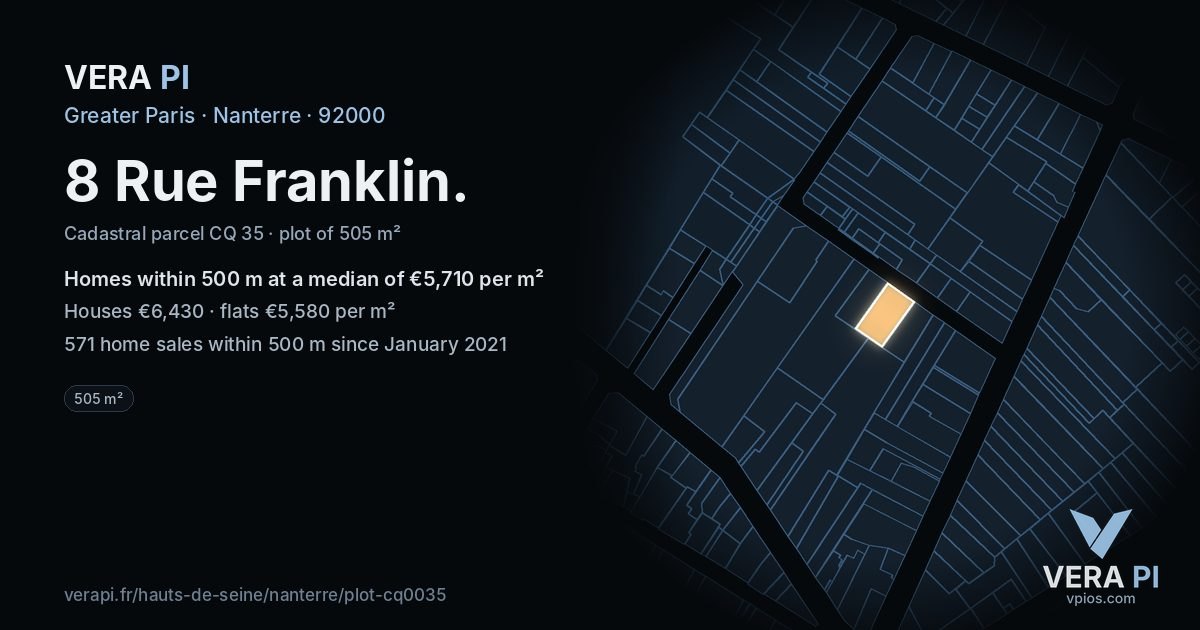 8 Rue Franklin, Nanterre at night – the plot lit, the parcels around coloured by the prices near them