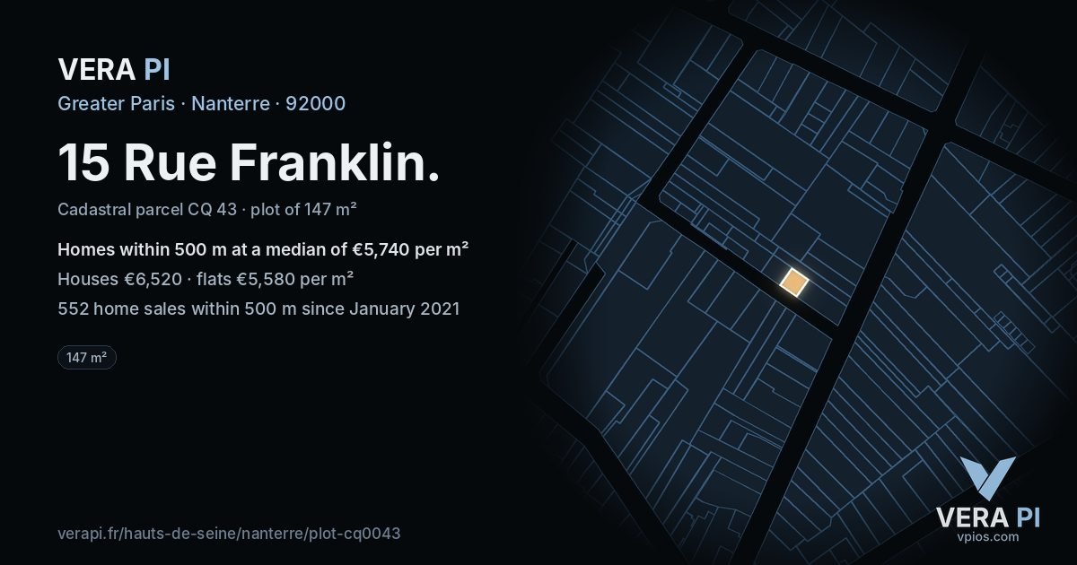 15 Rue Franklin, Nanterre at night – the plot lit, the parcels around coloured by the prices near them