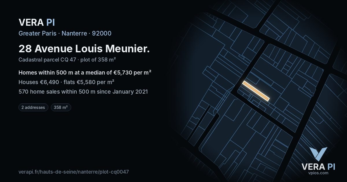 28 Avenue Louis Meunier, Nanterre at night – the plot lit, the parcels around coloured by the prices near them