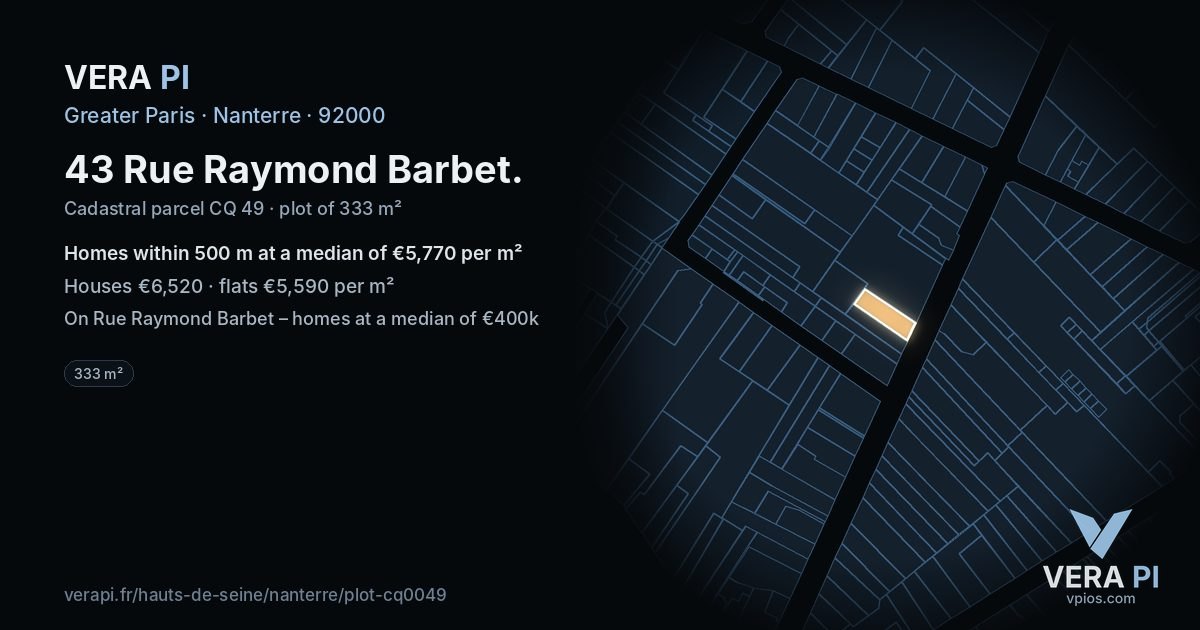 43 Rue Raymond Barbet, Nanterre at night – the plot lit, the parcels around coloured by the prices near them