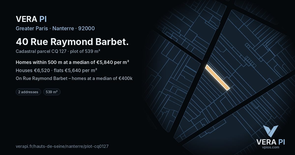 40 Rue Raymond Barbet, Nanterre at night – the plot lit, the parcels around coloured by the prices near them