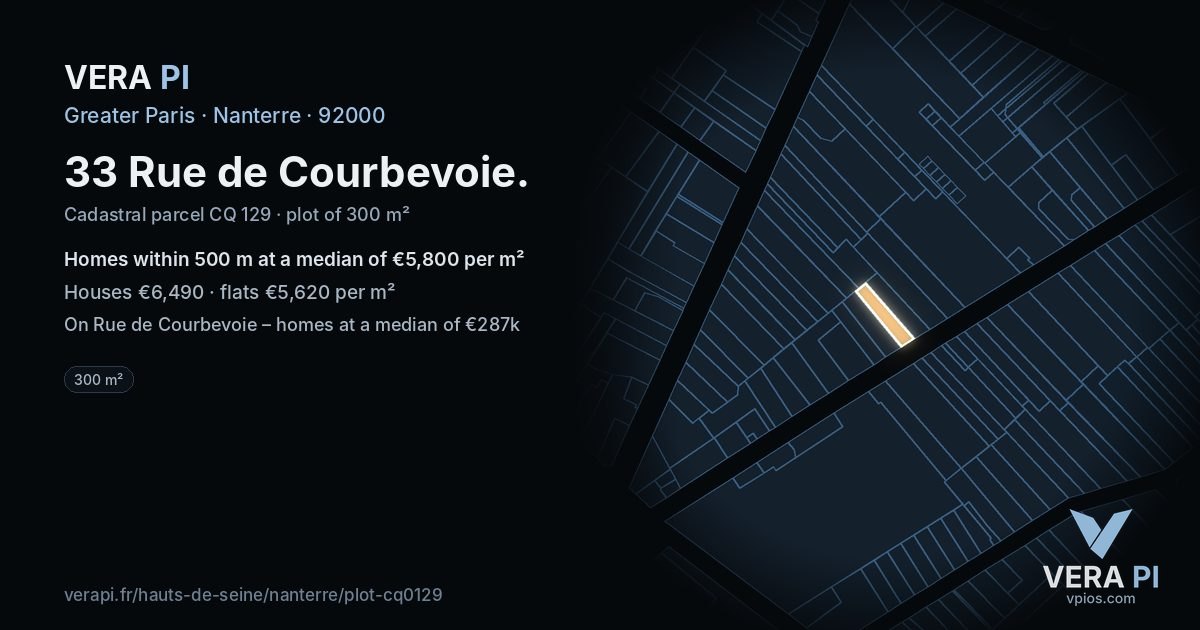33 Rue de Courbevoie, Nanterre at night – the plot lit, the parcels around coloured by the prices near them