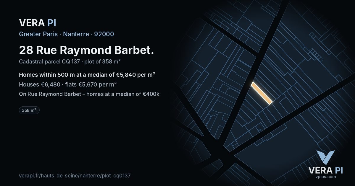 28 Rue Raymond Barbet, Nanterre at night – the plot lit, the parcels around coloured by the prices near them