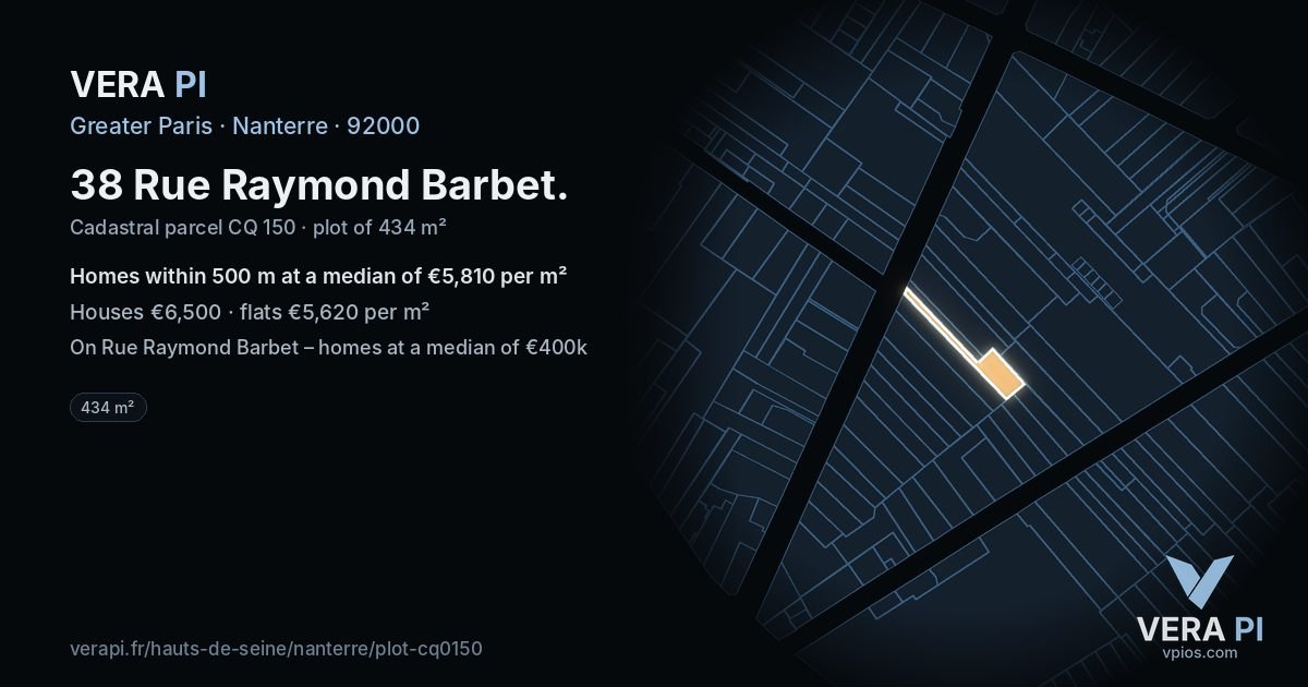 38 Rue Raymond Barbet, Nanterre at night – the plot lit, the parcels around coloured by the prices near them