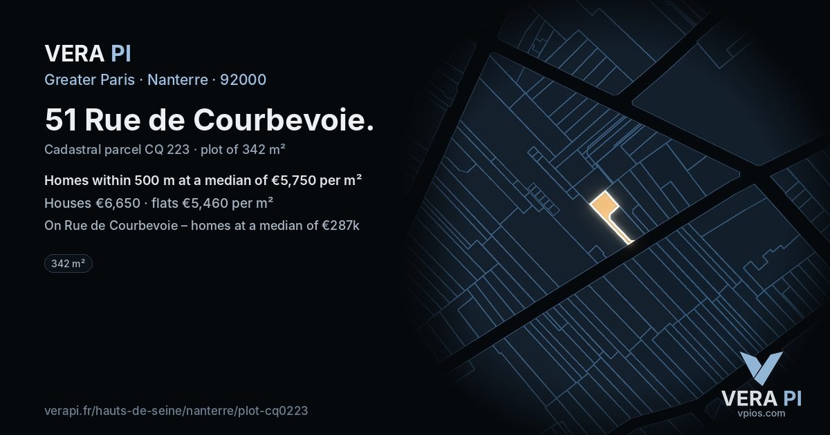 51 Rue de Courbevoie, Nanterre at night – the plot lit, the parcels around coloured by the prices near them