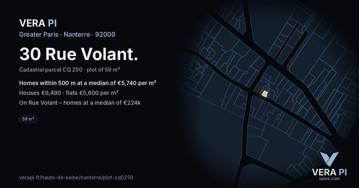 30 Rue Volant, Nanterre at night – the plot lit, the parcels around coloured by the prices near them