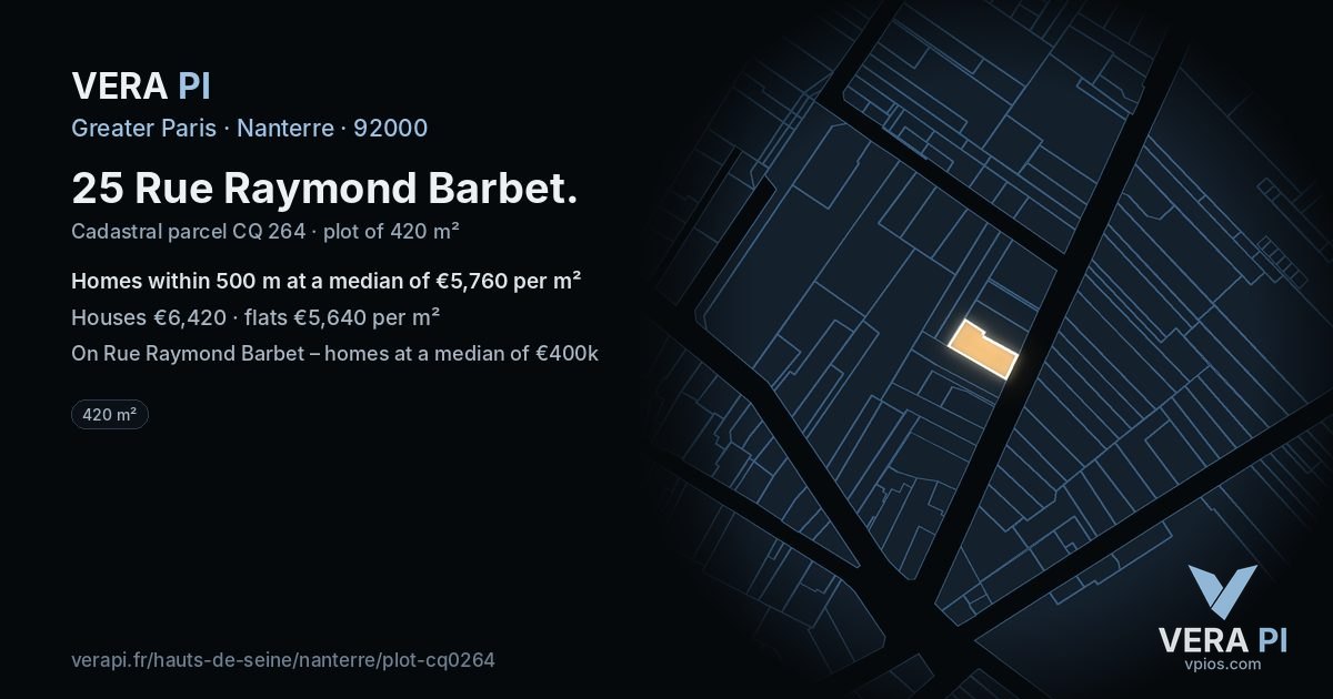 25 Rue Raymond Barbet, Nanterre at night – the plot lit, the parcels around coloured by the prices near them