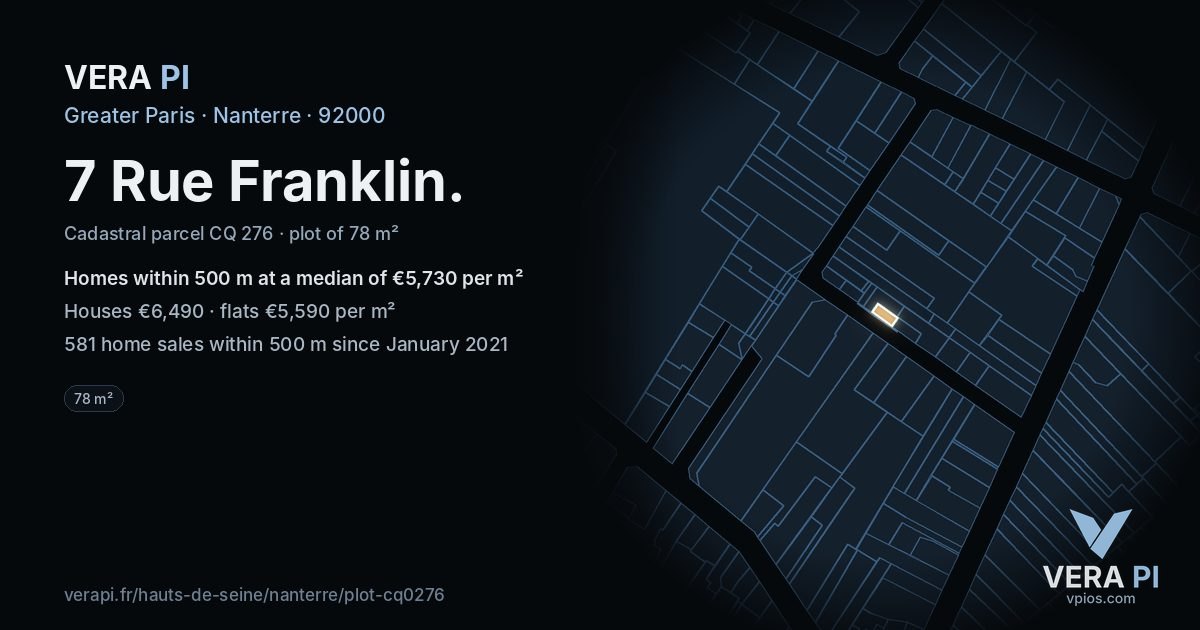 7 Rue Franklin, Nanterre at night – the plot lit, the parcels around coloured by the prices near them
