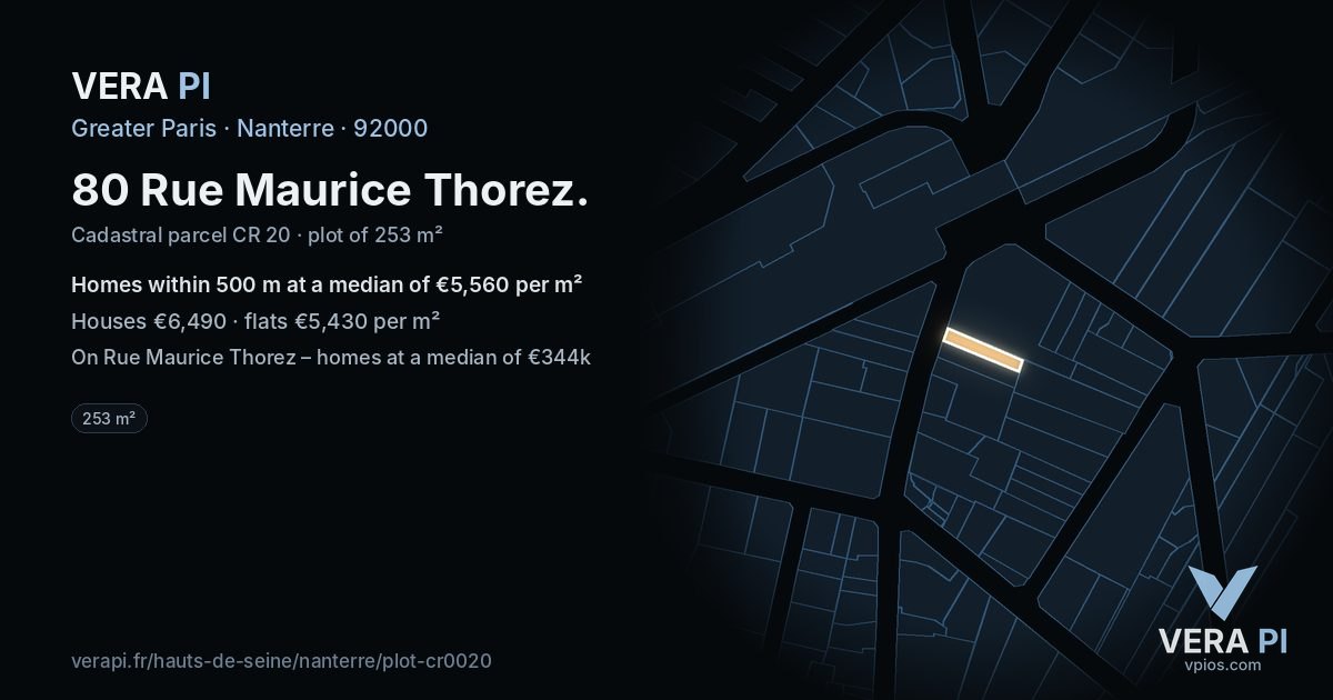 80 Rue Maurice Thorez, Nanterre at night – the plot lit, the parcels around coloured by the prices near them