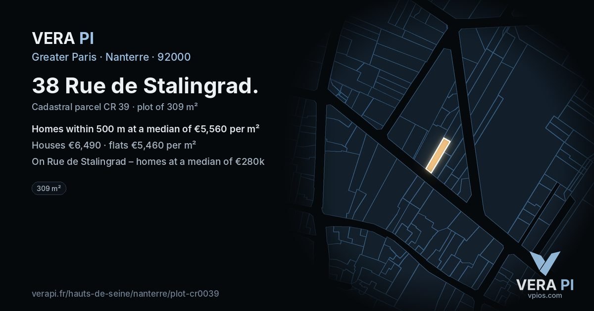 38 Rue de Stalingrad, Nanterre at night – the plot lit, the parcels around coloured by the prices near them