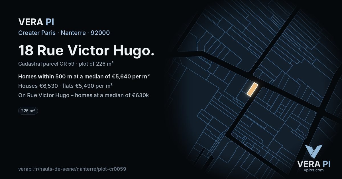 18 Rue Victor Hugo, Nanterre at night – the plot lit, the parcels around coloured by the prices near them