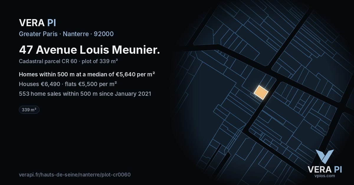 47 Avenue Louis Meunier, Nanterre at night – the plot lit, the parcels around coloured by the prices near them