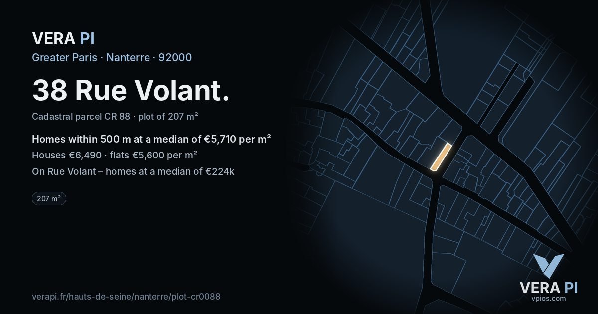 38 Rue Volant, Nanterre at night – the plot lit, the parcels around coloured by the prices near them