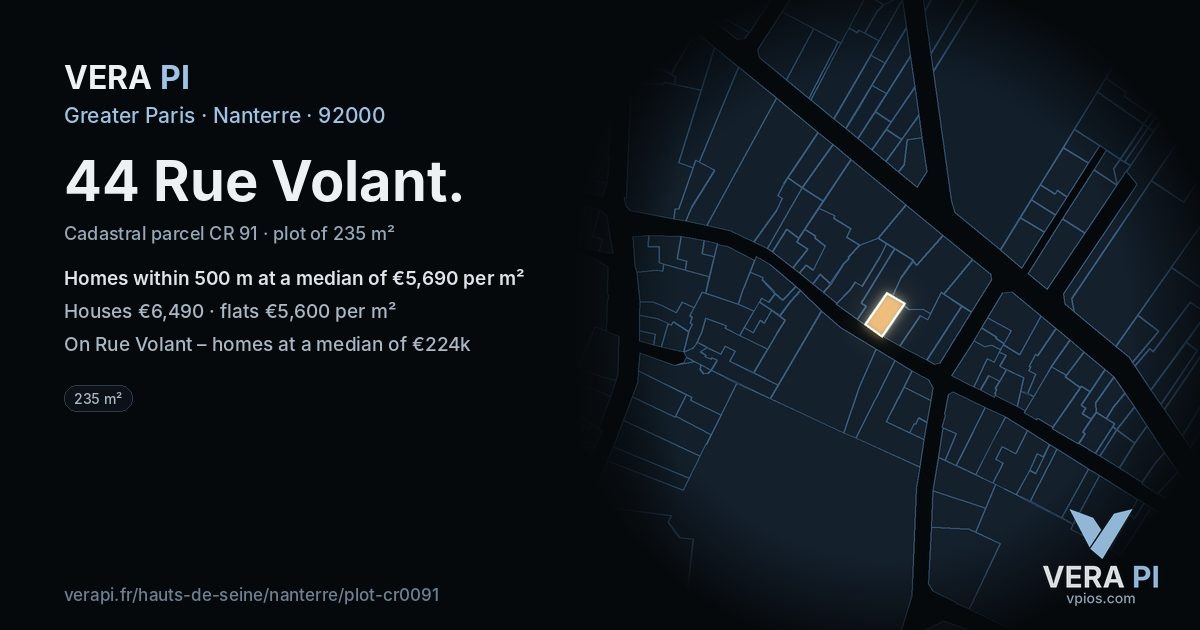 44 Rue Volant, Nanterre at night – the plot lit, the parcels around coloured by the prices near them