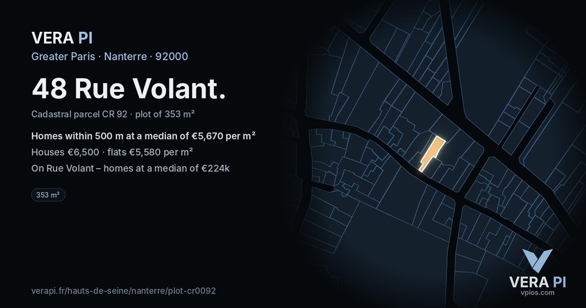 48 Rue Volant, Nanterre at night – the plot lit, the parcels around coloured by the prices near them