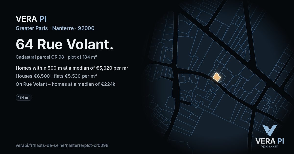 64 Rue Volant, Nanterre at night – the plot lit, the parcels around coloured by the prices near them