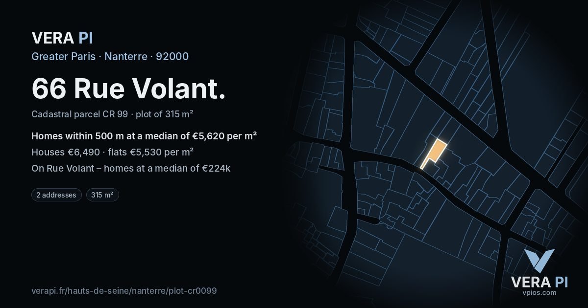 66 Rue Volant, Nanterre at night – the plot lit, the parcels around coloured by the prices near them