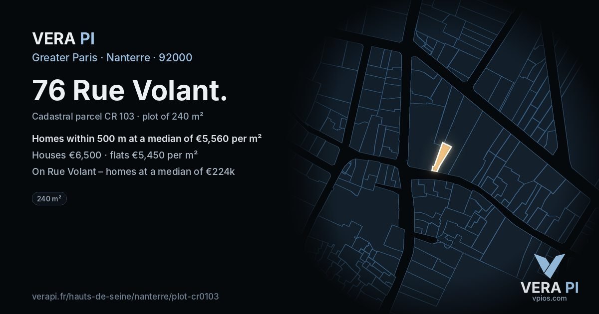 76 Rue Volant, Nanterre at night – the plot lit, the parcels around coloured by the prices near them