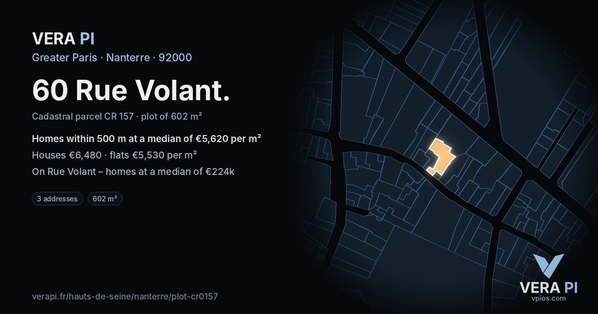 60 Rue Volant, Nanterre at night – the plot lit, the parcels around coloured by the prices near them