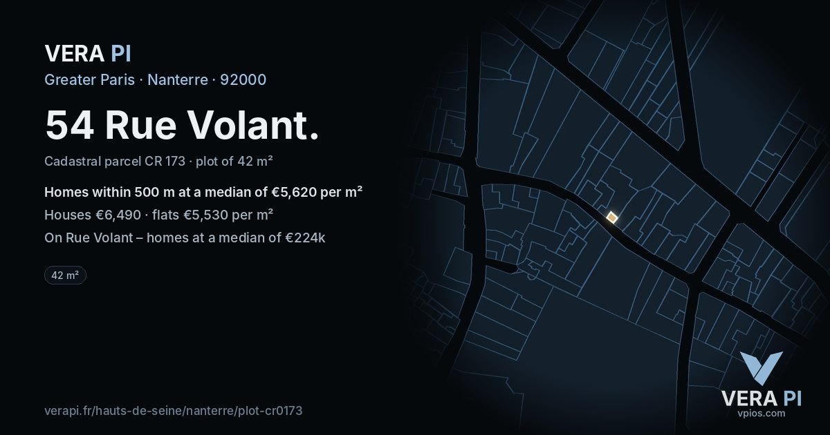 54 Rue Volant, Nanterre at night – the plot lit, the parcels around coloured by the prices near them
