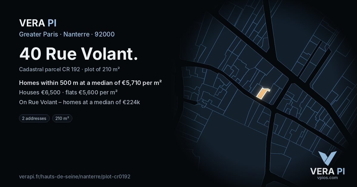 40 Rue Volant, Nanterre at night – the plot lit, the parcels around coloured by the prices near them