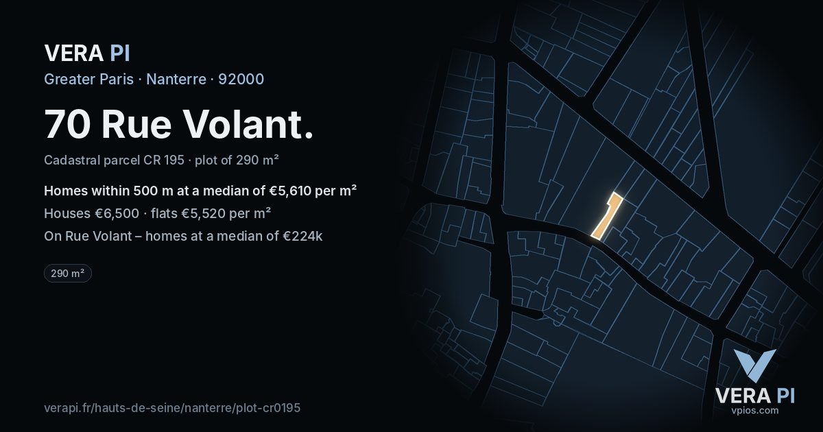 70 Rue Volant, Nanterre at night – the plot lit, the parcels around coloured by the prices near them
