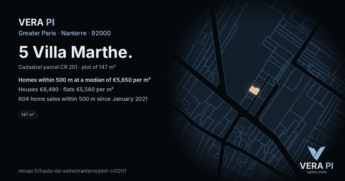5 Villa Marthe, Nanterre at night – the plot lit, the parcels around coloured by the prices near them