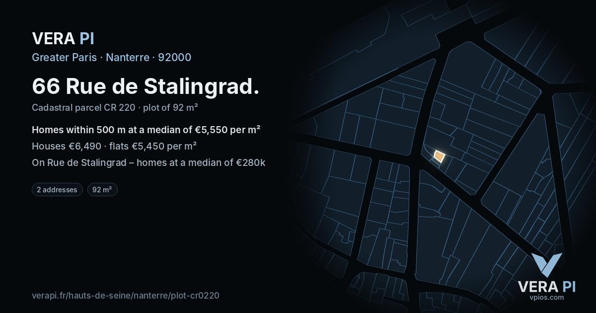 66 Rue de Stalingrad, Nanterre at night – the plot lit, the parcels around coloured by the prices near them